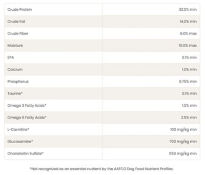 Image showing  Large Breed Adult Salmon Recipe Dry Dog Food, 24 lb. Bag