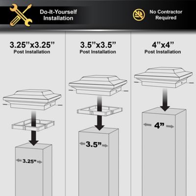 Image showing 7 th Classy Caps 4 x 4 Black Aluminum Post Cap