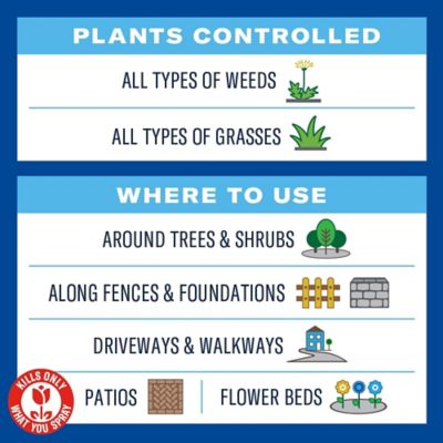 Image showing  Super Concentrate Weed And Grass Killer, 64 oz..