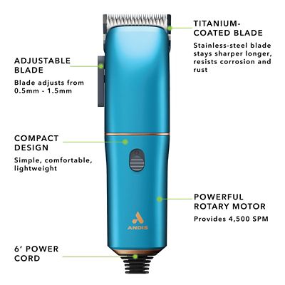 Image showing  Easy Clip Corded Clipper Kit