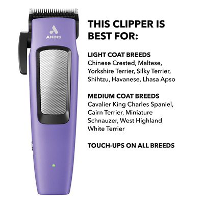 Image showing  Easy Clip Cordless II Kit