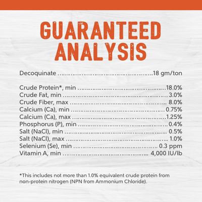 Image showing 6 th Kent Blue Seal Home Fresh 18 Sheep Starter Grower 18DQ
