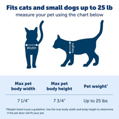 Image showing 7 th PetSafe Big Cat Door