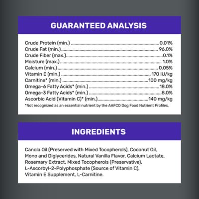 Image showing  High Calorie Oil Supplement for Dogs, 32 oz.