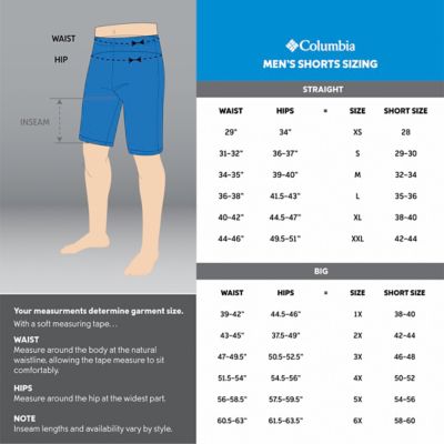 Image showing 6 th Columbia Sportswear Men's Omni-Shade/Omni-Shield Grander Marlin III Offshore Shorts