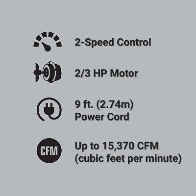 Image showing  42 in. 2-Speed Belt-Drive Drum Fan
