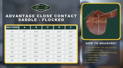 Image showing 1 th Henri de Rivel Advantage Close Contact Saddle, Flocked