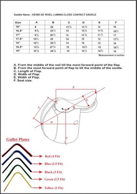 Image showing  Lumina Close Contact Saddle