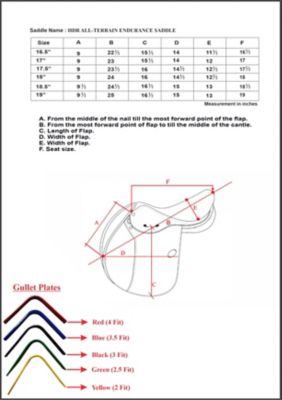 Image showing  All-Terrain Endurance IGP Saddle