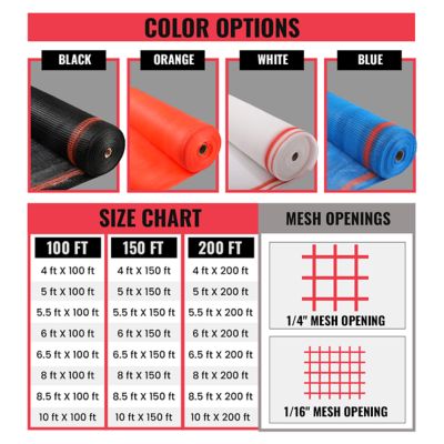 Image showing 5 th SEALTECH Heavy Duty Safety Debris Mesh Netting Rolls Fire Retardant, 8 x 50 Orange Safety Net, ST-502-8X50