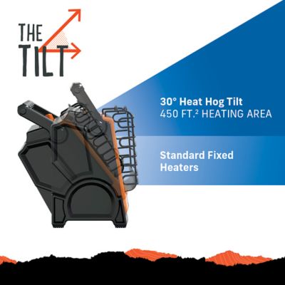 Image showing  9000 BTU Portable Propane Heater