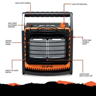 Image showing  18000 BTU Portable Propane Heater