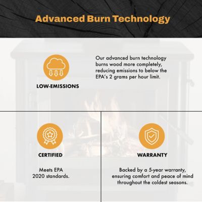 Image showing 6 th Forge & Flame 2000 sq. ft. Small Steel Wood Stove, FF-WP-100