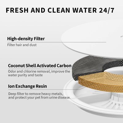 Image showing  Eversweet Solo 2 Water Fountain with Wireless Pump