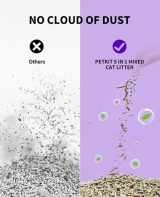 Image showing 5 th Petkit Tofu Based Flushable Clumping Cat Litters 16lb