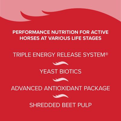 Image showing  Inspire Actify