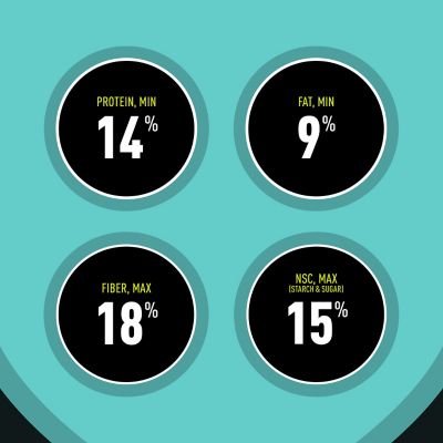 Image showing  Inspire Peak Secure