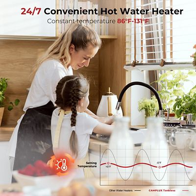Image showing  8 kW 240 V Tankless Electric Water Heater