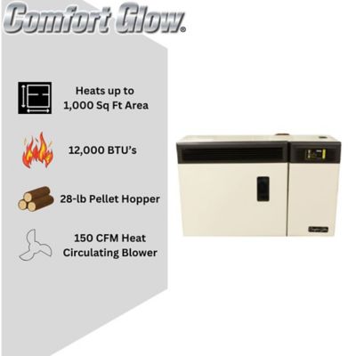 Image showing  1000 sq. ft. Wall-Mount Pellet Stove, 28 lb. Hopper Size, WMPS7000