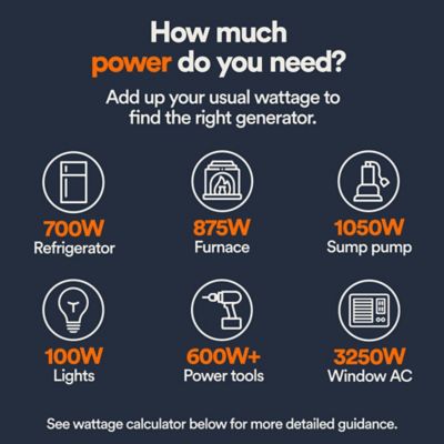 Image showing  7,500-Watt Dual-Fuel 8011 GP7500E Compatible Portable Generator