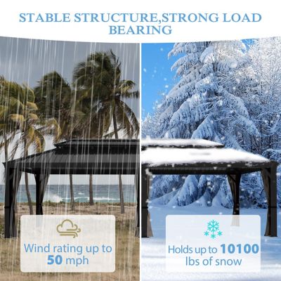 Image showing  24 W x 14 L ft. Aluminum Double Roof Hardtop Gazebo with Netting