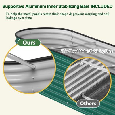 Image showing  8 x 2 x 2ft. Galvanized Raised Garden Bed 9 in 1 Planter Box Outdoor, Green