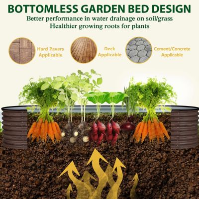 Image showing  8 x 2 x 2ft. Galvanized Raised Garden Bed 9?in?1 Planter Box Outdoor, Carbonized
