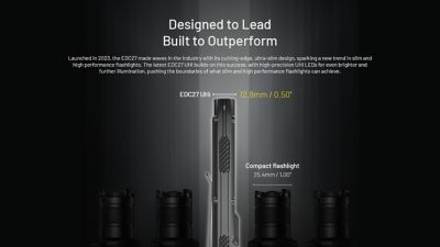 Image showing  3,100-Lumen EDC27 UHi Ultra Slim Flat EDC Flashlight