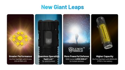 Image showing  EDC35 5000 Lumen Rechargeable EDC Flashlight