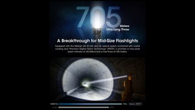 Image showing  MH25 Pro 3300 Lumen UHi40 LED Rechargeable Flashlight