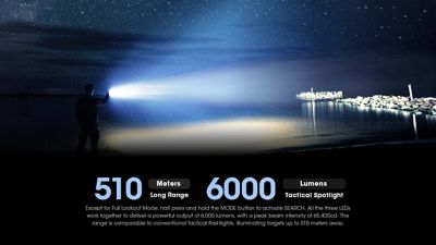 Image showing 5 th Nitecore TM9K Pro 9900 Lumen Fast Charging USB-C Flashlight