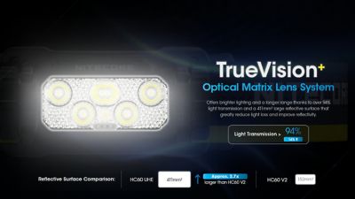 Image showing  HC60 UHE 1600 Lumen USB-C Rechargeable Headlamp