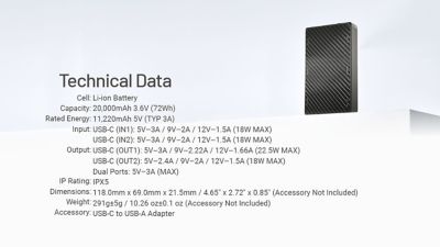 Image showing 9 th Nitecore NB20000 Gen 3 Dual USB-C Power Bank