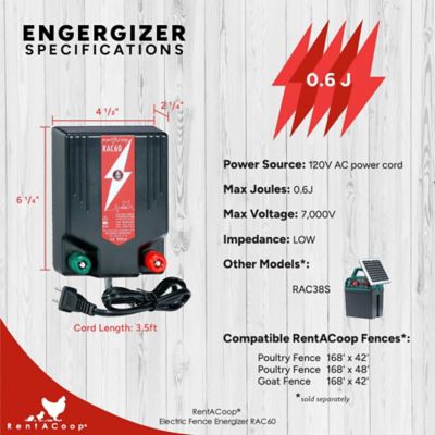 Image showing  RAC60 Fence Accessory Set