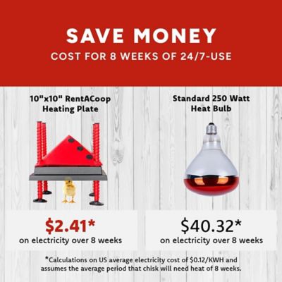 Image showing  Heating Plate with Foldable Cone, QK-F57E-QU2B