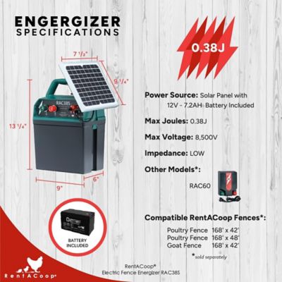 Image showing  0.38-Joule Solar Fence Accessory Set