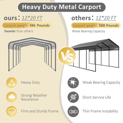 Image showing 8 th Veikous 12 x 20ft. Carport Steel Car Canopy and Shelter, White