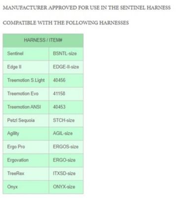 Image showing  10.1mm 42 in. Harness Replacement Bridge
