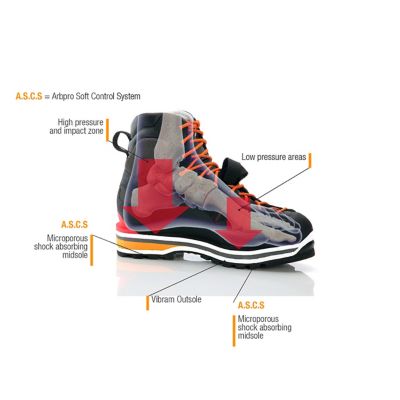Image showing 4 th Arbpro EVO 2 Climbing Boots