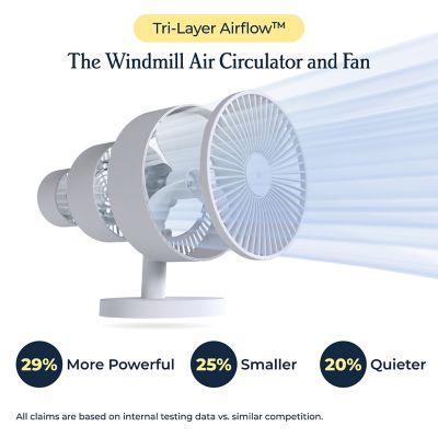Image showing  Smart Air Circulator and Fan, WMFC07W1