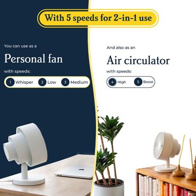 Image showing  Smart Air Circulator and Fan, WMFC07W1