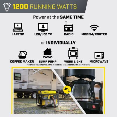 Image showing  1500-Watt Portable Generator with CO Shield