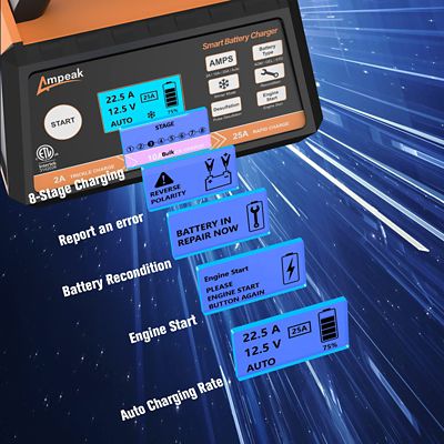 Image showing  2/10/25A 12V Car Battery Charger