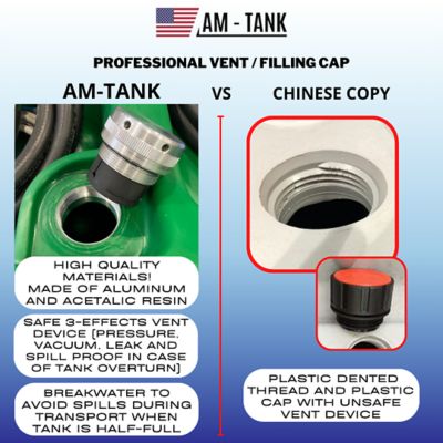 Image showing 7 th AM-TANK 40 DIESEL Portable 40 gal. Diesel Tank Low Profile