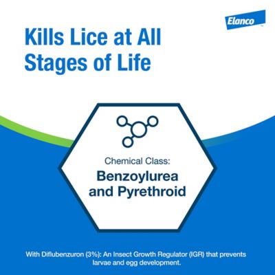 Image showing  Clean-Up II Pour-On Insecticide with IGR, 64 oz.