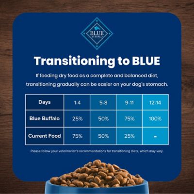 Image showing 6 th Blue Buffalo Life Protection Adult Salmon and Brown Rice Recipe Dry Dog Food