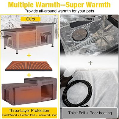 Image showing  AIR93-IN-HP Heated Insulated Cat House with Heated Pad Removable Soft Liner