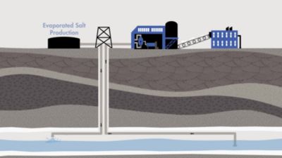 Image showing  40 lb. Iron Fighter Salt Pellets