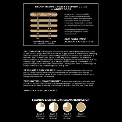 Image showing 9 th Victor All Life Stages Sensitive Skin & Stomach Grain Free Lamb Meal & Sweet Potato Recipe Dry Dog Food