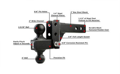 Image showing  2.0 in. Light Duty 2 in. Drop/Rise Hitch, Rated up to 10,000 lb.